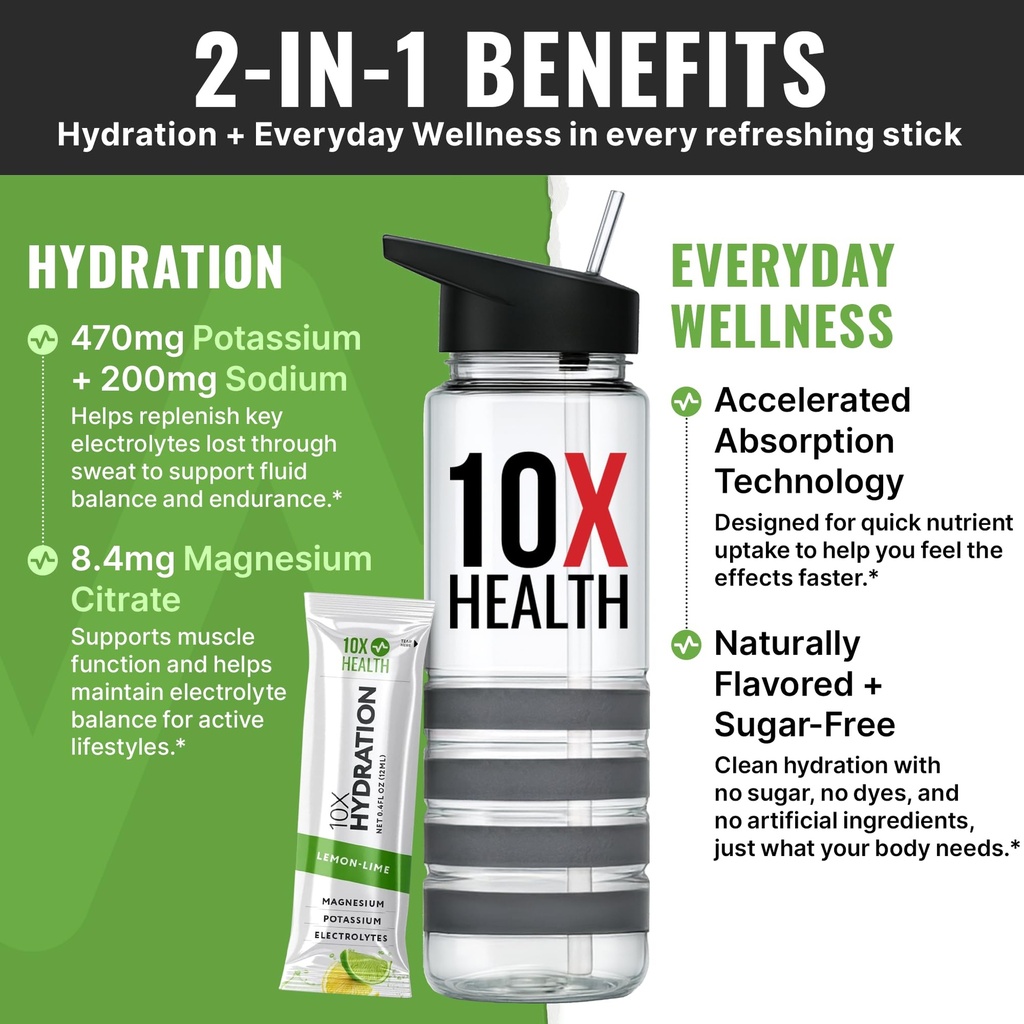 10x-health-electrolyte-drink-mix-hydrati-2.jpg