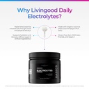 livingood-daily-electrolytes-powder-elec-5.jpg