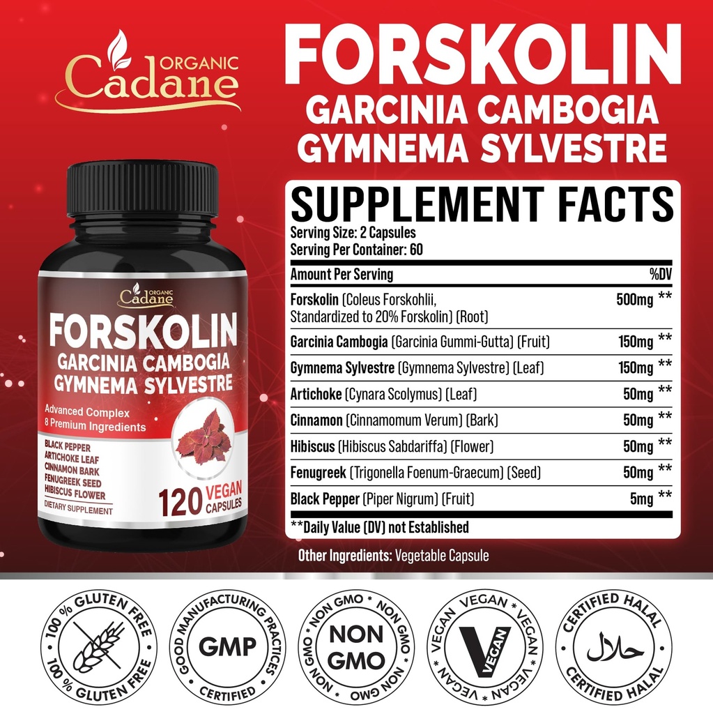 cadane-forskolin-supplement-with-garcini-2.jpg