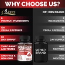 cadane-forskolin-supplement-with-garcini-5.jpg