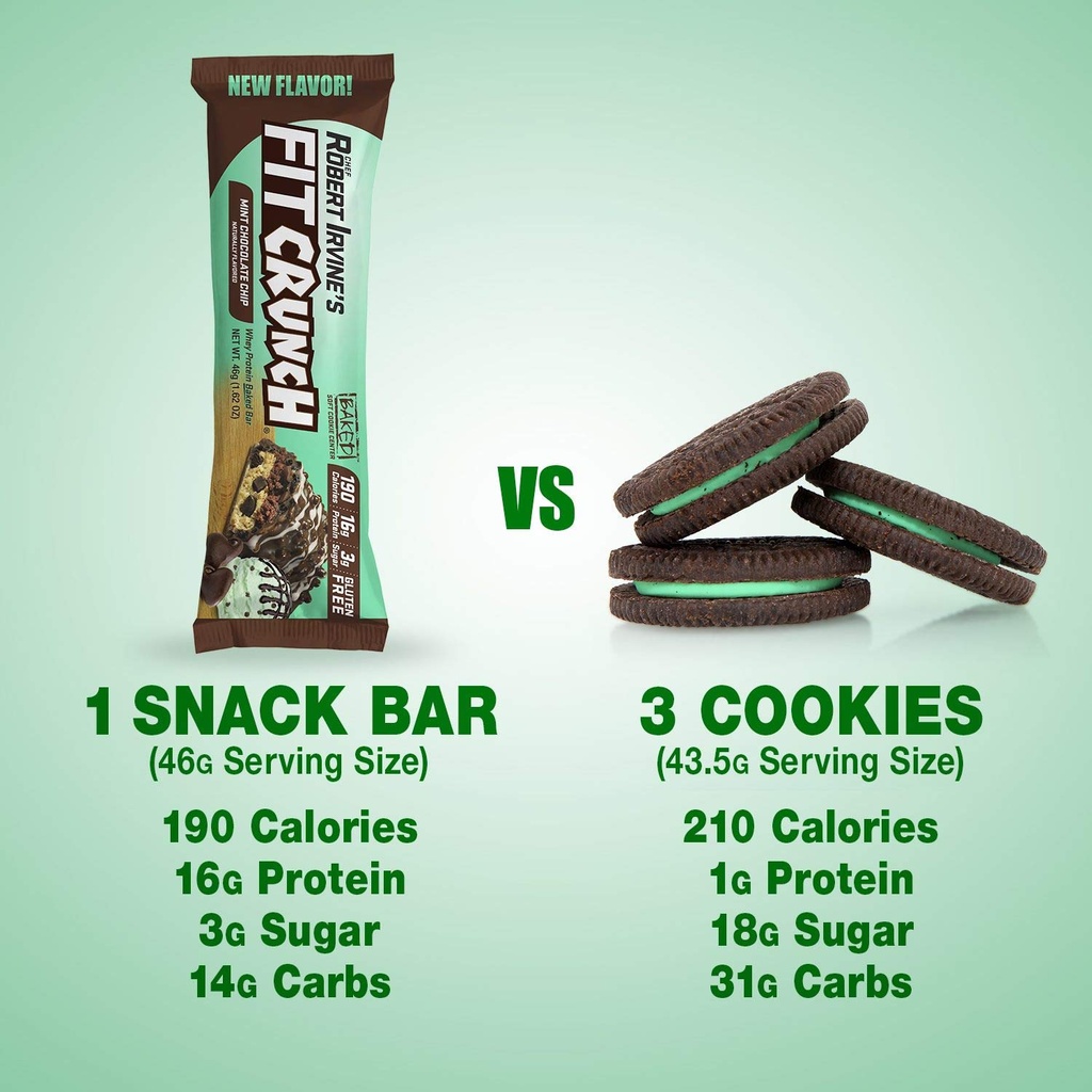 fitcrunch-snack-size-protein-bars-6-laye-4.jpg