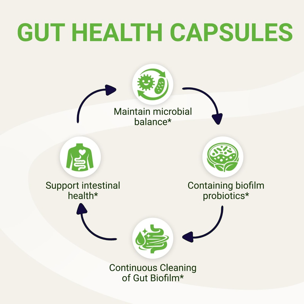 gut-health-capsules-continuous-gut-biofi-4.jpg
