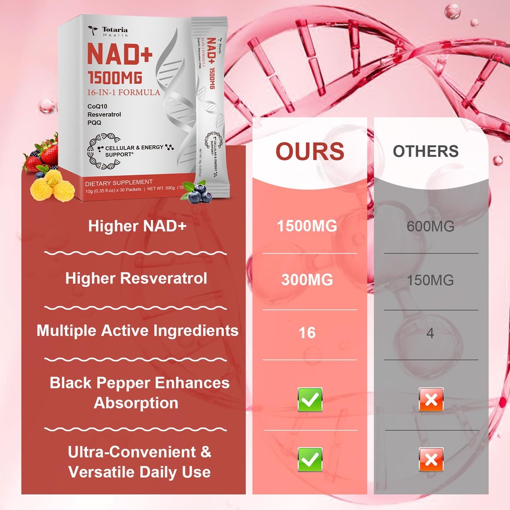 totaria-16-in-1-nad-liquid-supplement-15-4.jpg