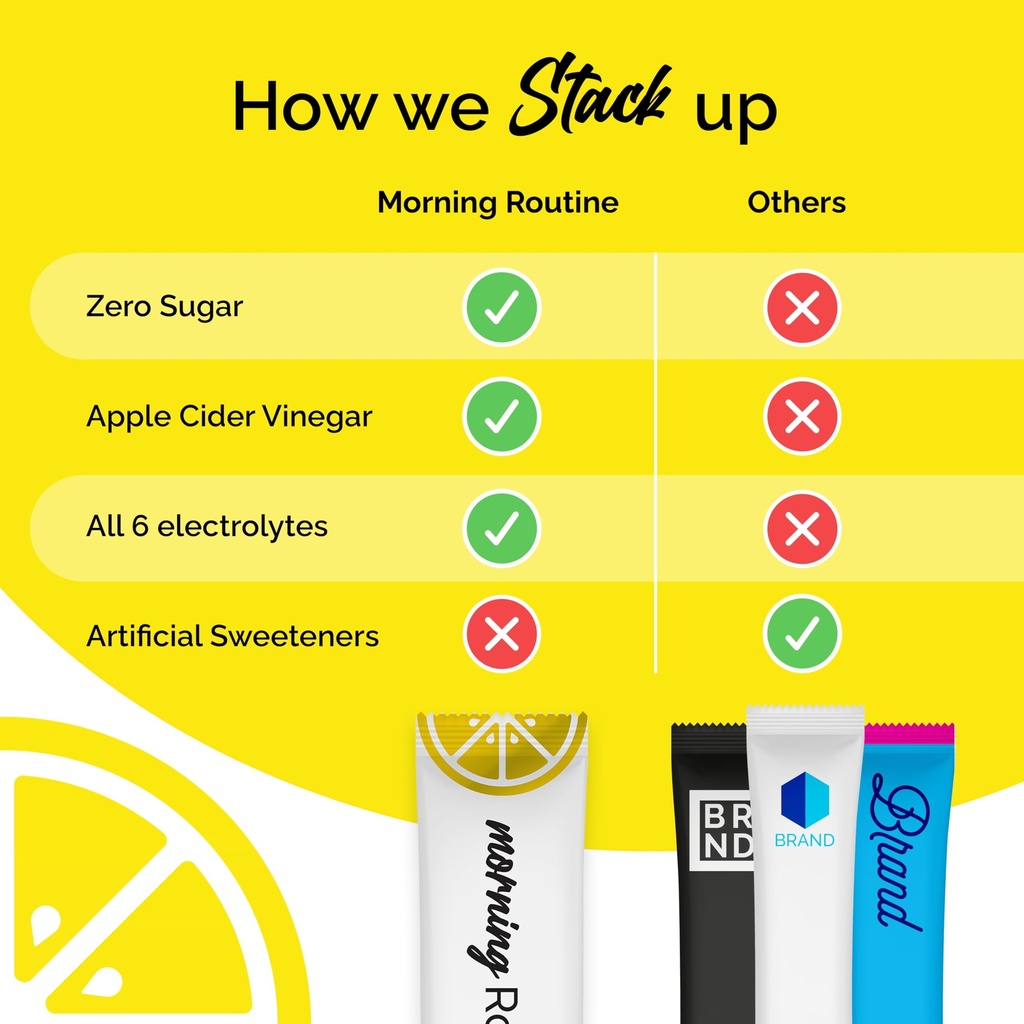 routine-morning-daily-hydration-electrol-5.jpg