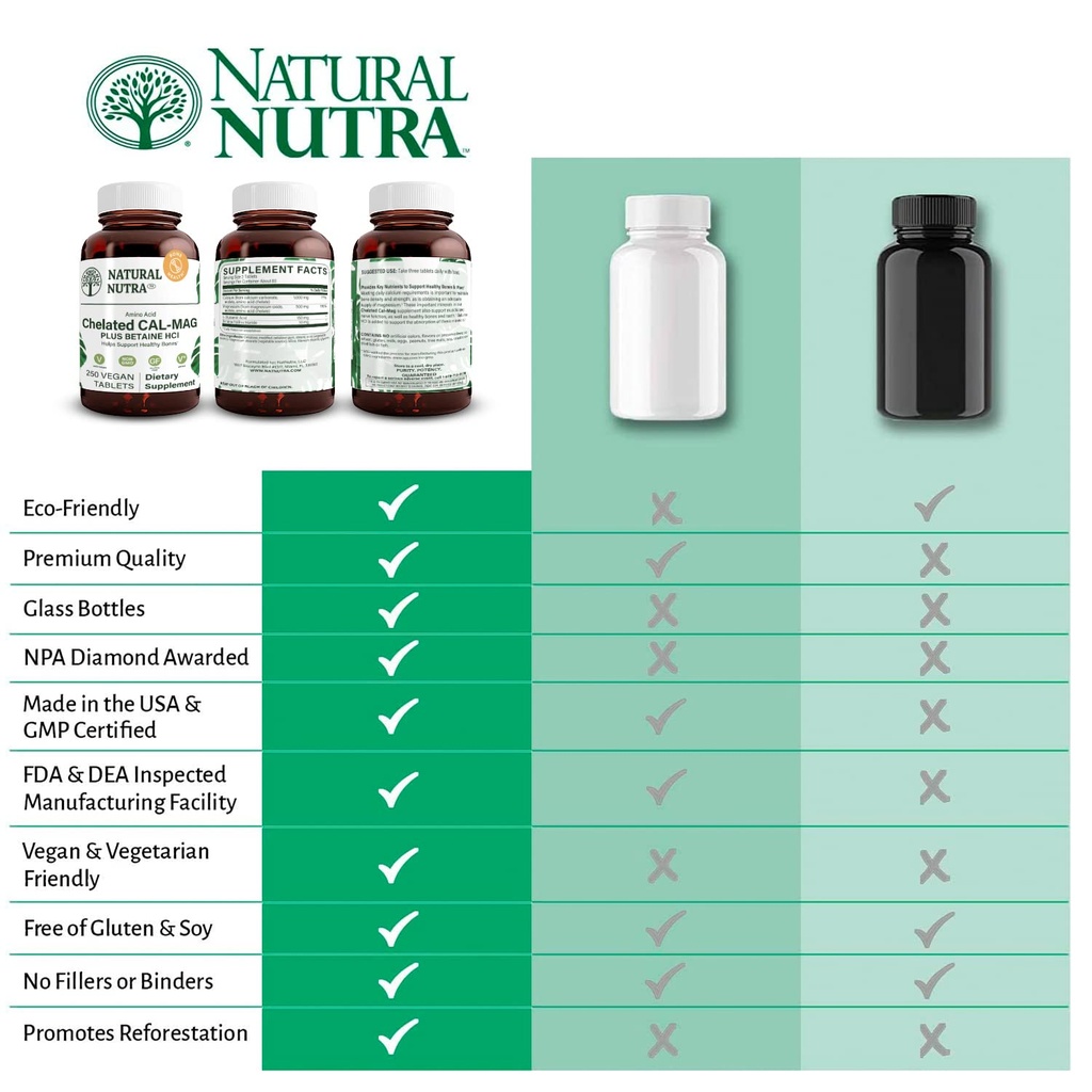 natural-nutra-chelated-calcium-magnesium-5.jpg