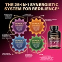 cortisol-health-support-25-in-1-multi-in-2.jpg