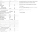 bariatric-advantage-chewable-ultra-solo--3.jpg