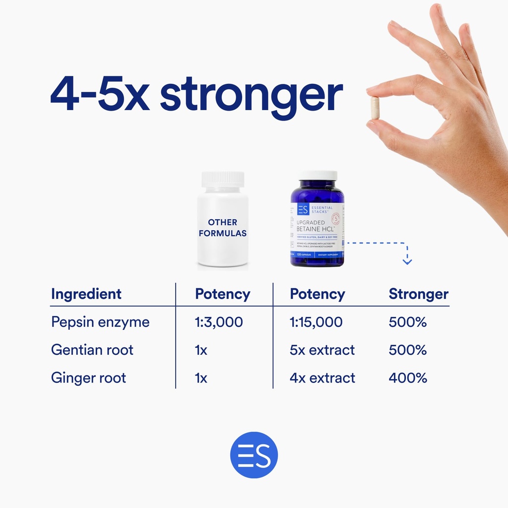 essential-stacks-betaine-hcl-with-pepsin-5.jpg