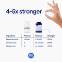 essential-stacks-betaine-hcl-with-pepsin-5.jpg