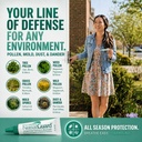 airborne-particle-blocker-gel-filters-he-6.jpg