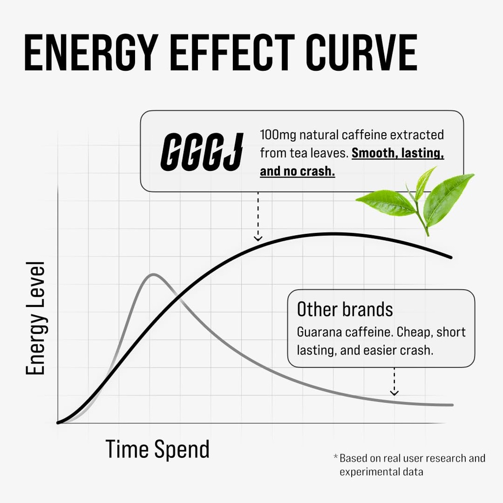 plant-based-nootropic-pouches-energy-pou-4.jpg