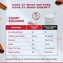 cinnamon-caffeine-pouches-50mg-pack-of-4-3.jpg
