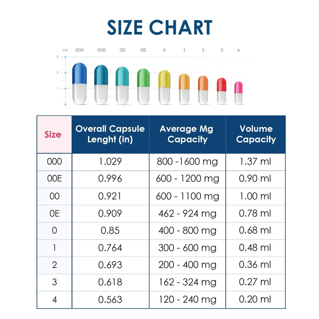 capsuline-size-00-empty-vegan-capsules-c-5.jpg