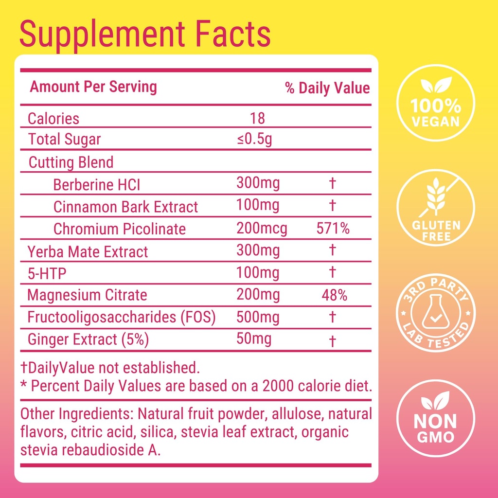 cutting-drink-mix-supports-satiety-signa-6.jpg