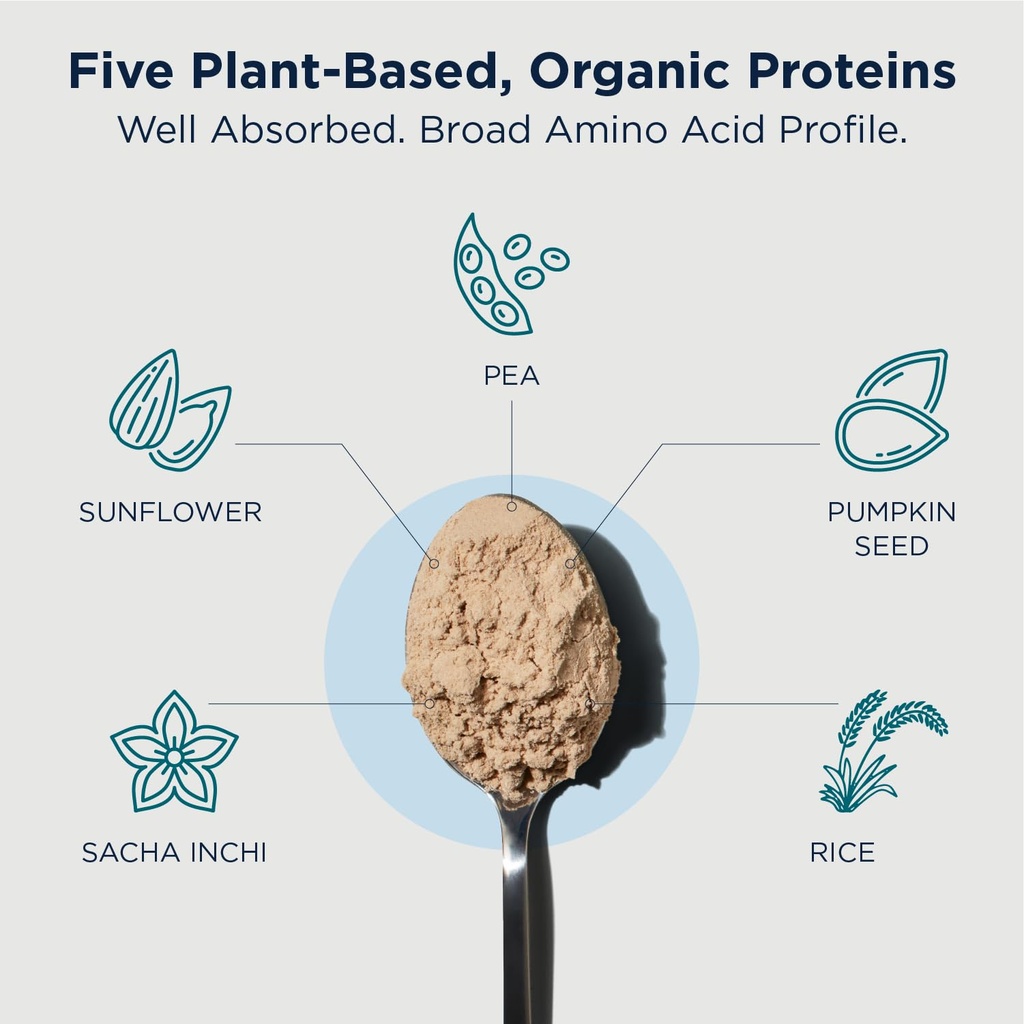 designs-for-health-phytotein-vegan-prote-3.jpg
