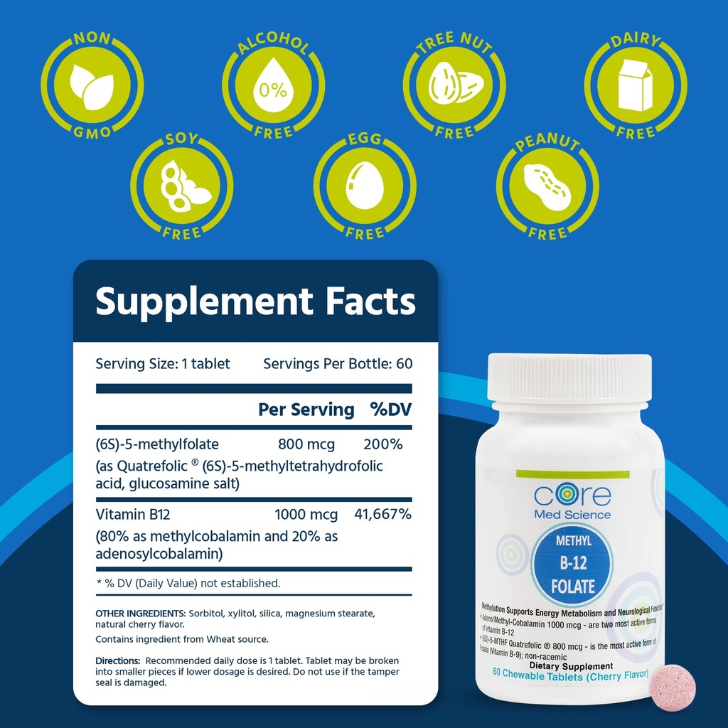 core-med-science-methyl-b12-folate-suppl-3.jpg