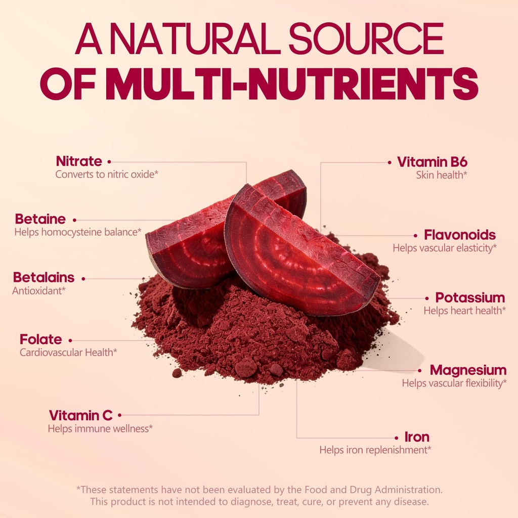 rasav-beet-root-capsules-1300mg-beet-roo-4.jpg