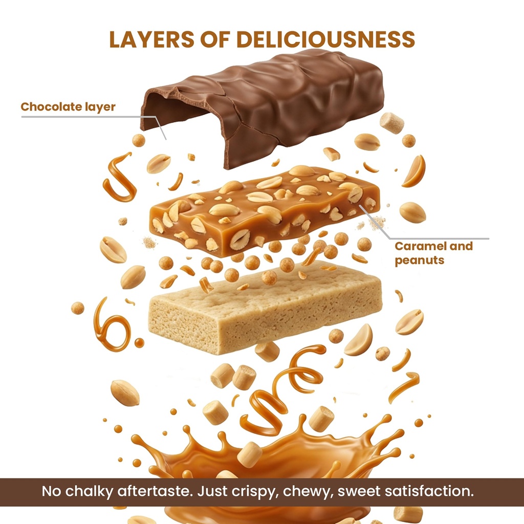 protiwise-protein-bar-15g-protein-low-ca-4.jpg