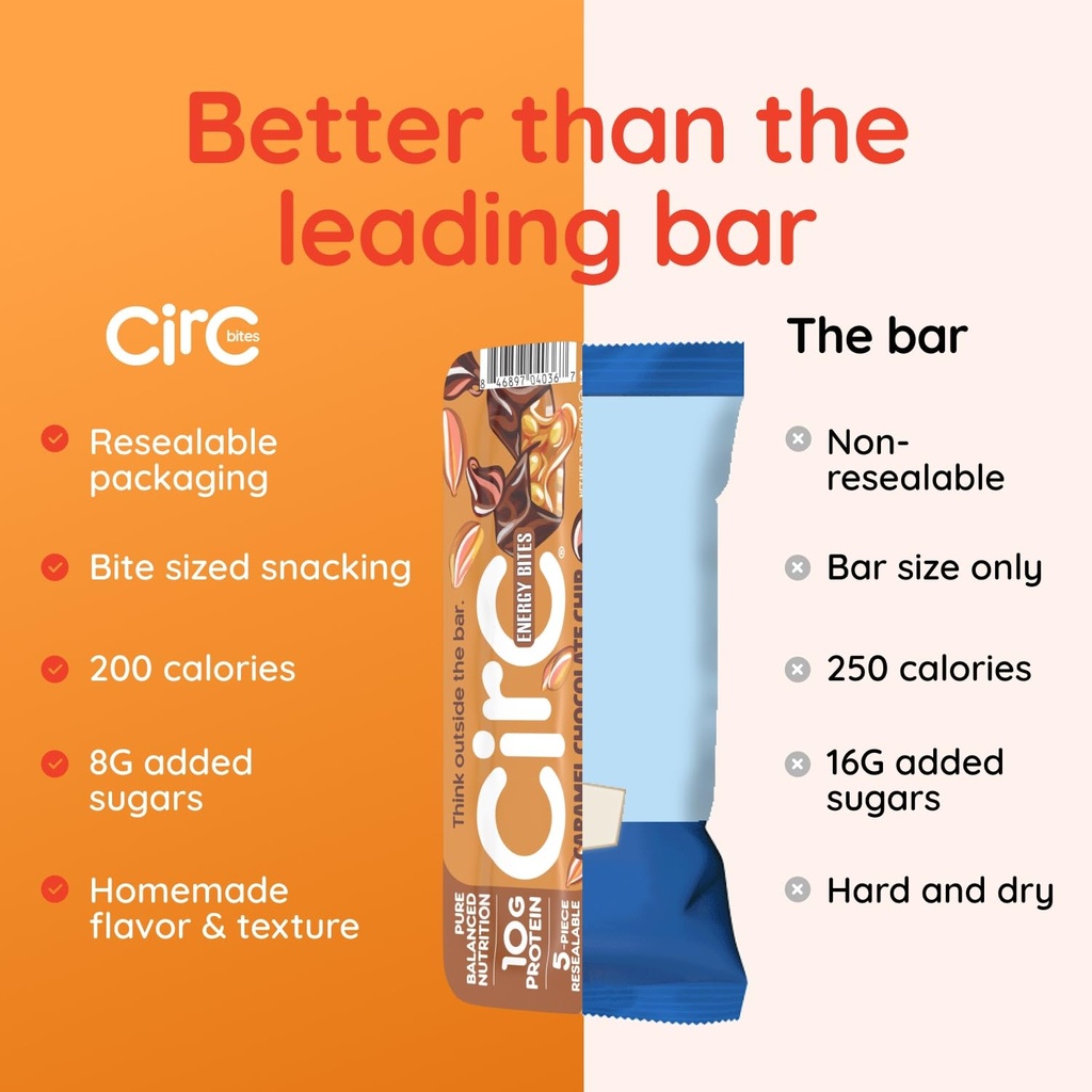 circ-energy-bites-12-pack-chocolate-brow-6.jpg