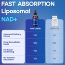 liposomal-nad-magnesium-glycinate-liquid-4.jpg