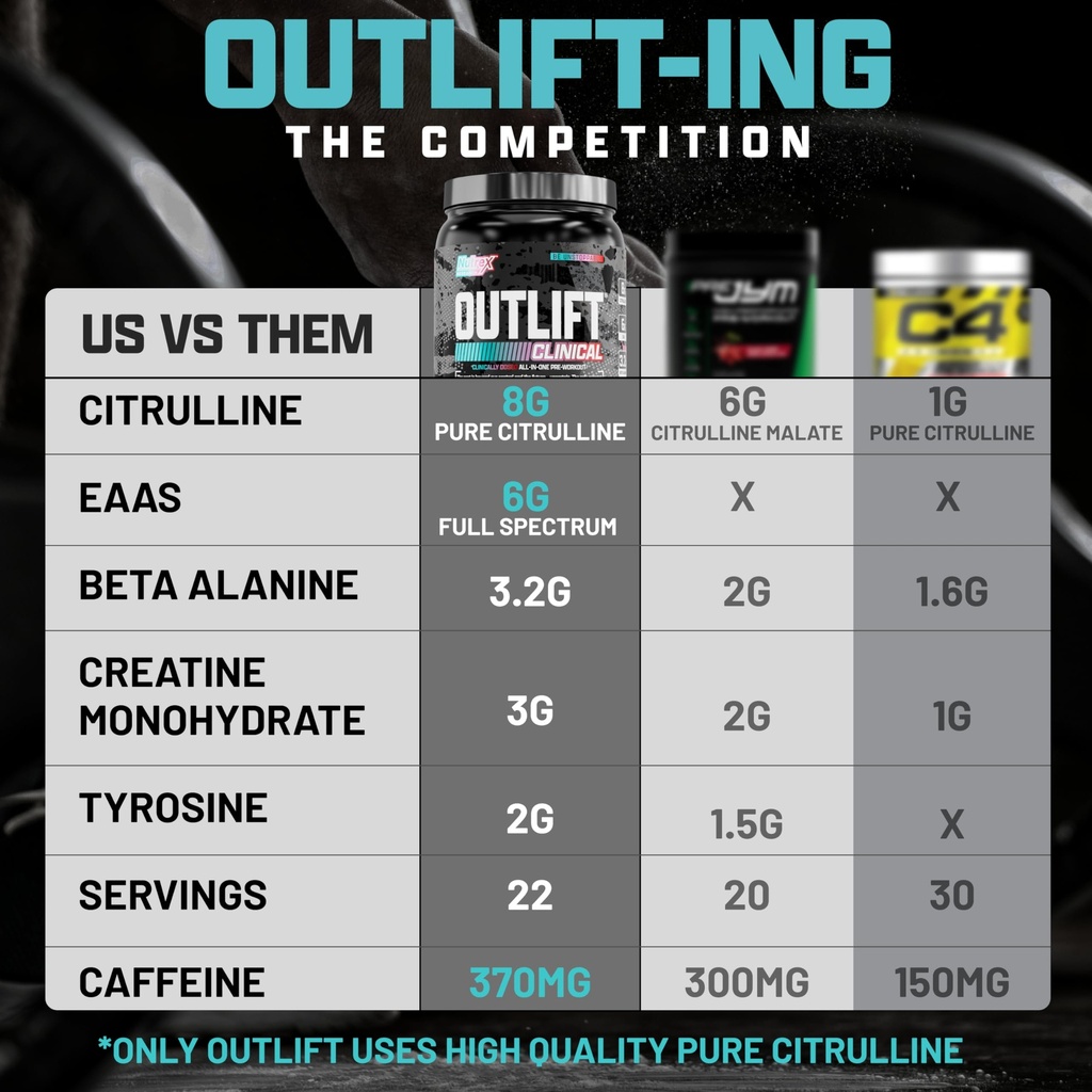 nutrex-research-outlift-clinical-clinica-5.jpg