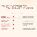 rejuvant-women-s-akg-longevity-supplemen-3.jpg