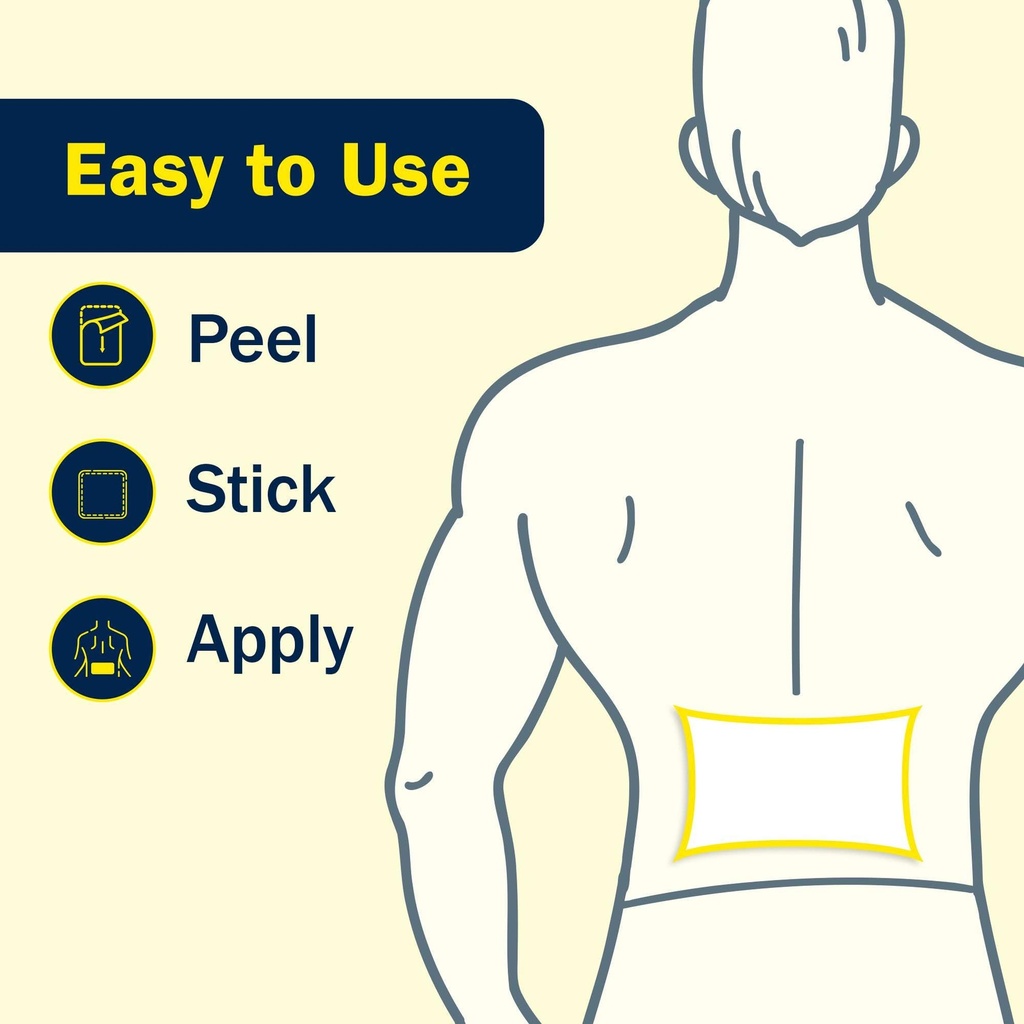 four-percent-lidocaine-patches-10-back-p-5.jpg