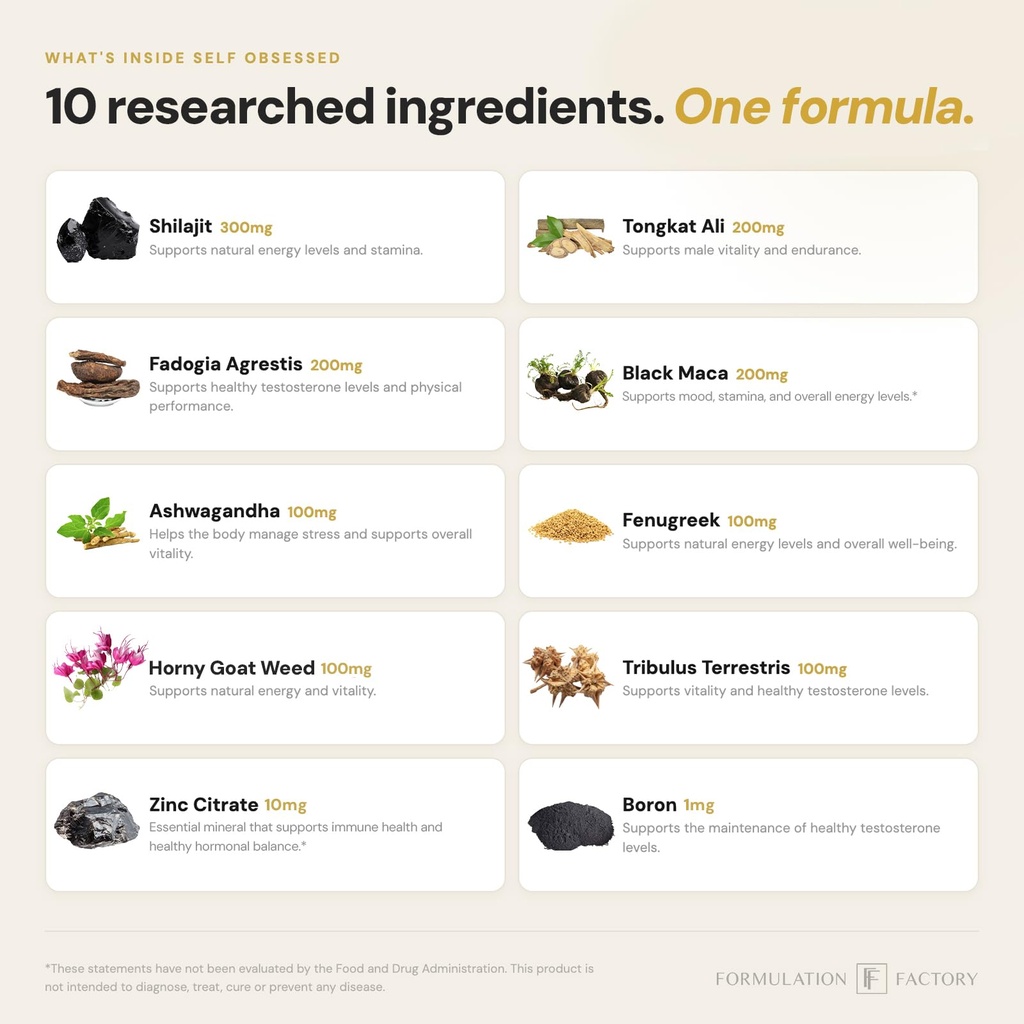 formulation-factory-self-obsessed-10-in--4.jpg