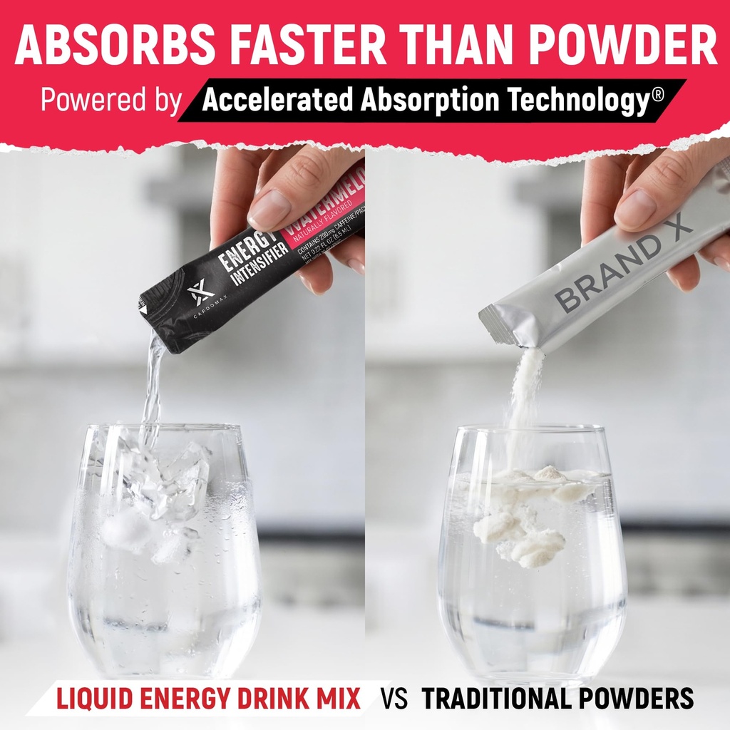 cardomax-energy-drink-mix-packets-liquid-2.jpg