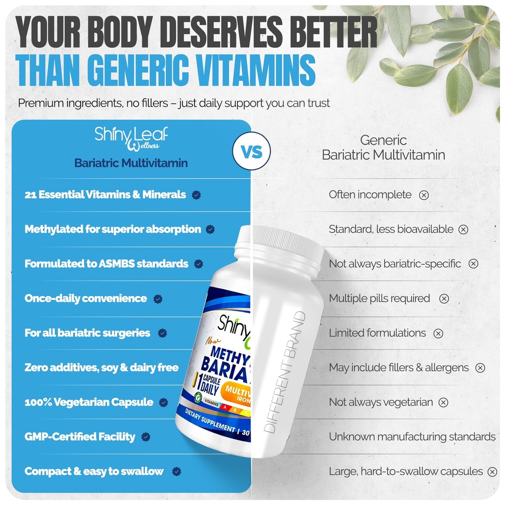 bariatric-multivitamin-without-iron-meth-6.jpg