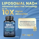 strongvit-nad-resveratrol-supplement-for-3.jpg