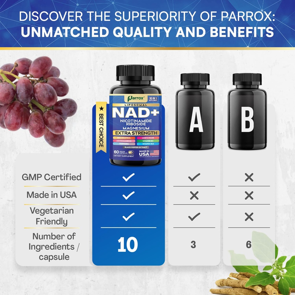 nad-supplement-with-liposomal-nad-nicoti-5.jpg