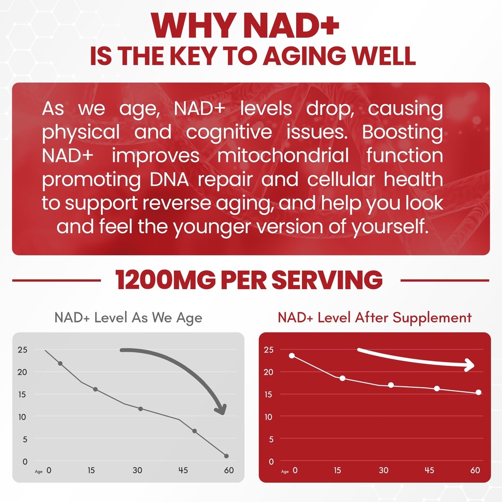 liquid-nad-extra-strength-1-200mg-nad-su-4.jpg