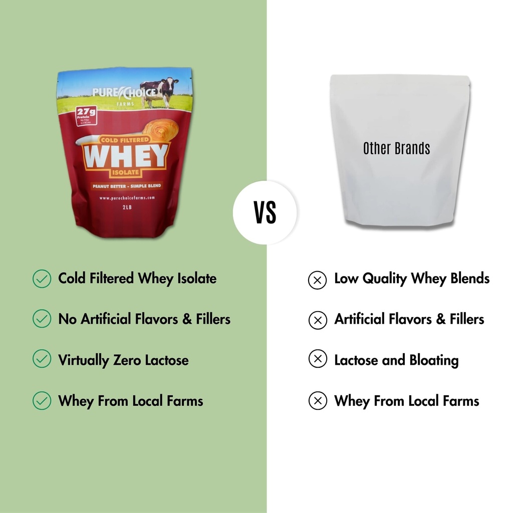 pure-choice-peanut-butter-whey-isolate-p-5.jpg