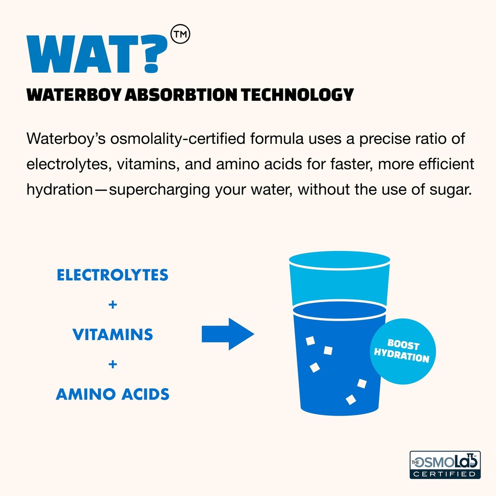 waterboy-weekend-recovery-fruit-punch-su-6.jpg