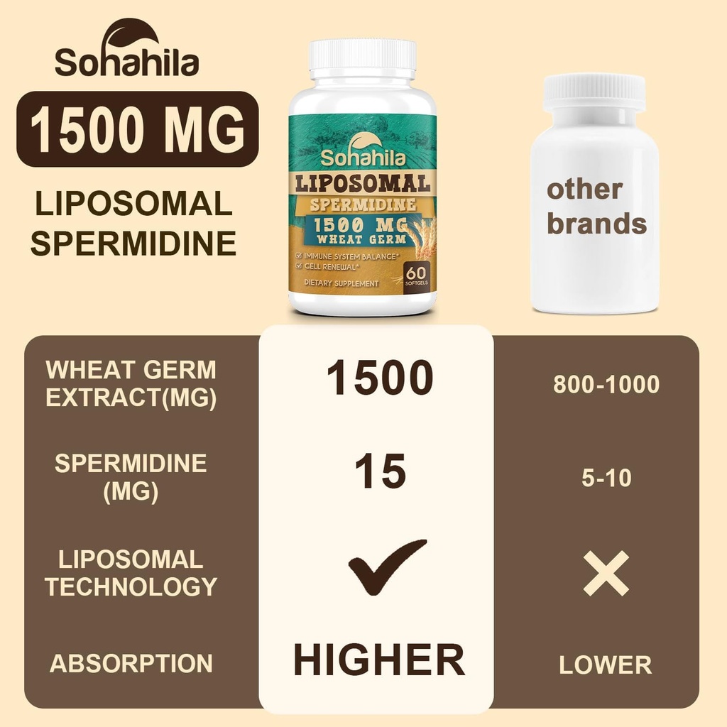 spermidine-supplement-15-mg---99-purity--5.jpg