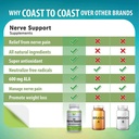 nerve-support-advanced-nerve-relief-with-6.jpg