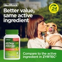 valumeds-24-hour-allergy-medicine-antihi-2.jpg