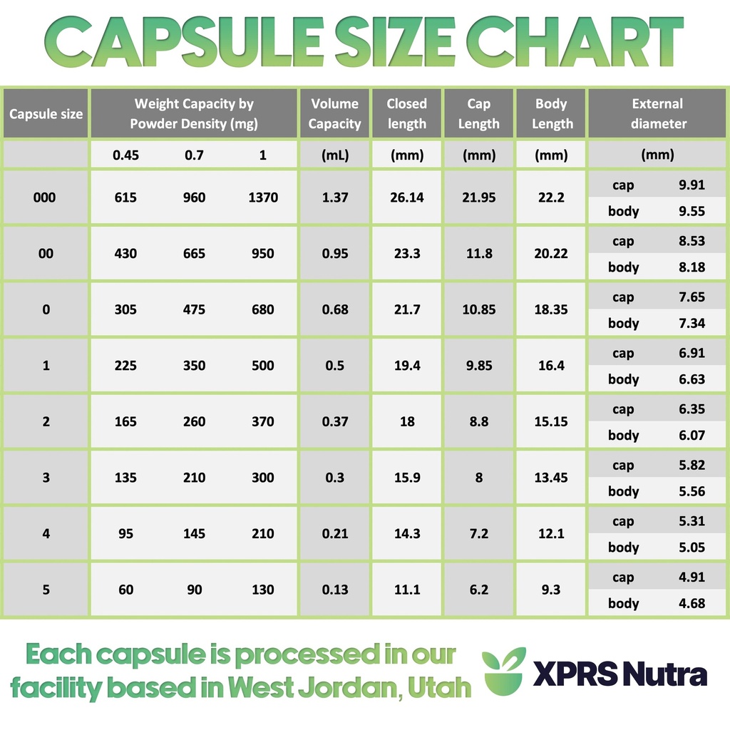 xprs-nutra-size-1-gelatin-separated-caps-5.jpg