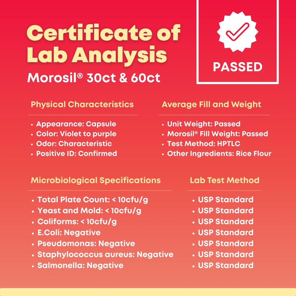morosil-clinically-tested-c3g-supplement-5.jpg
