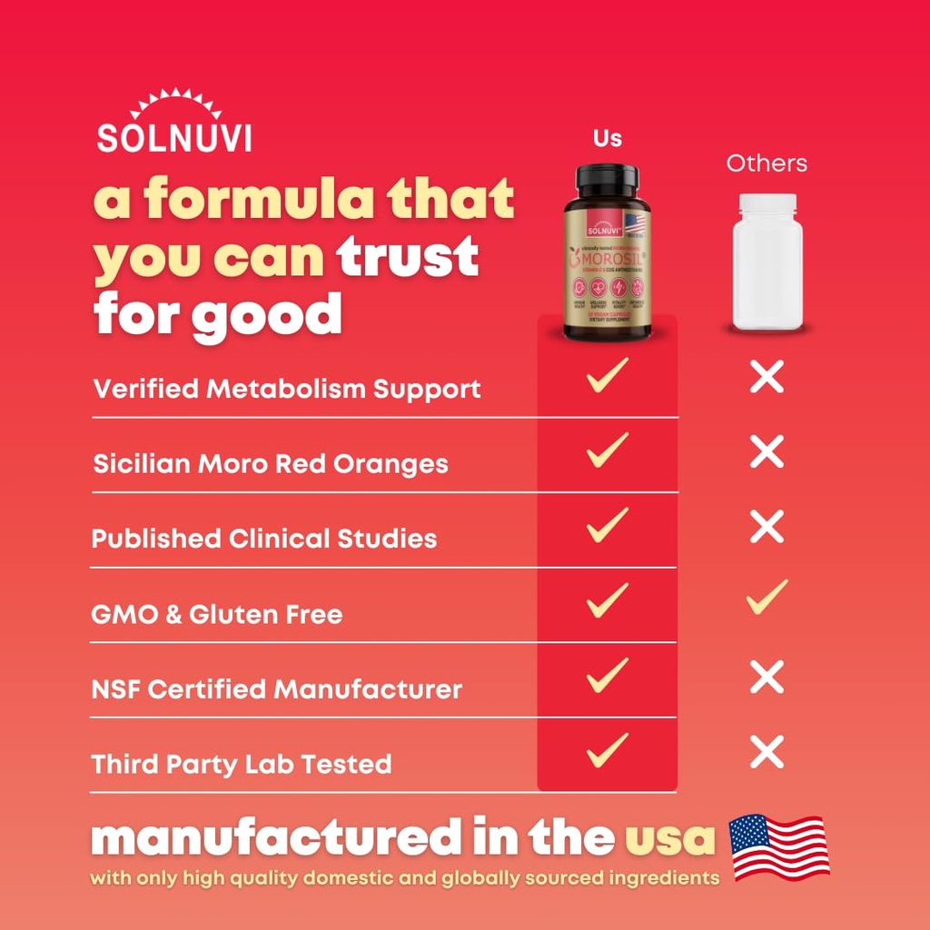 morosil-clinically-tested-c3g-supplement-6.jpg