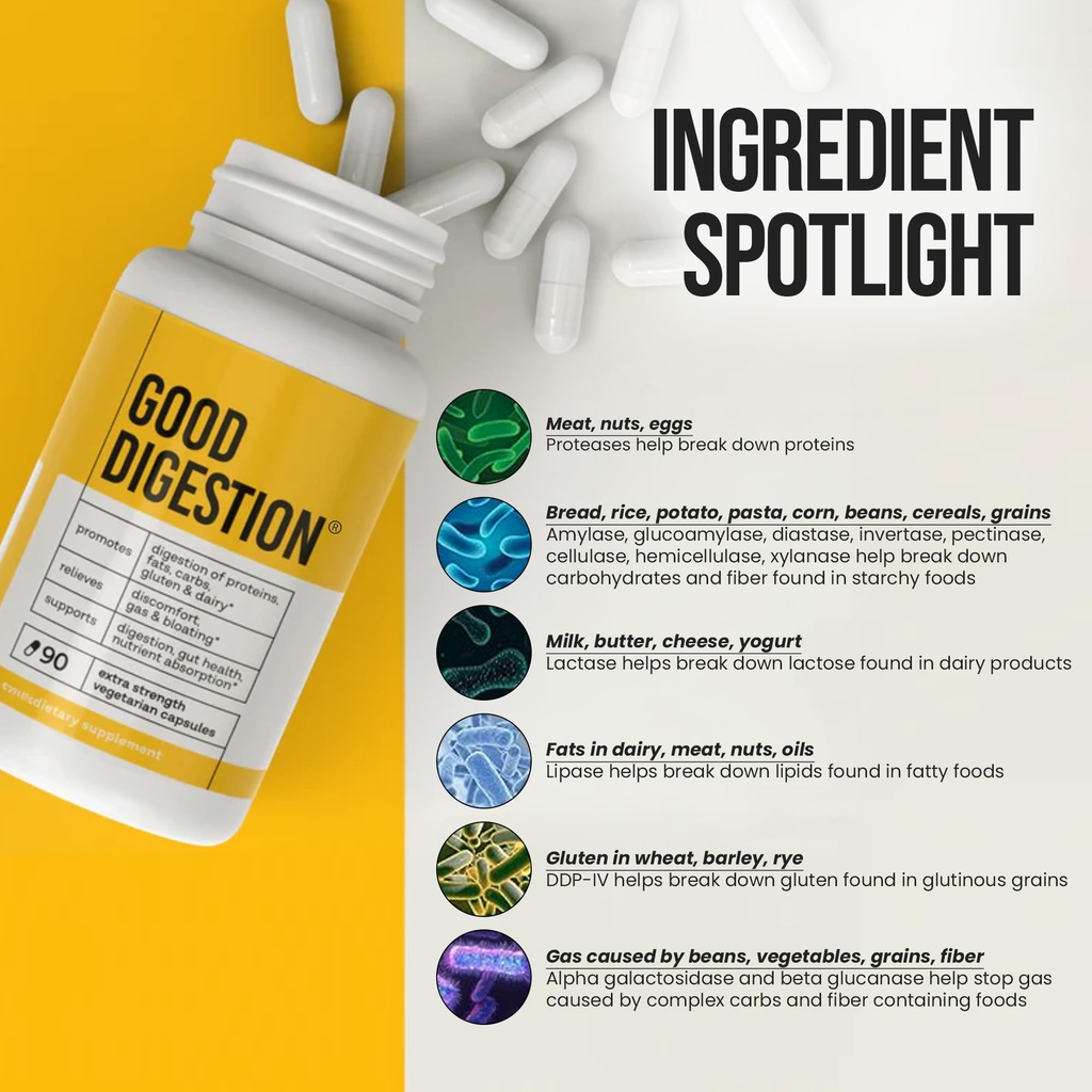 extra-strength-digestive-enzymes-all-in--5.jpg