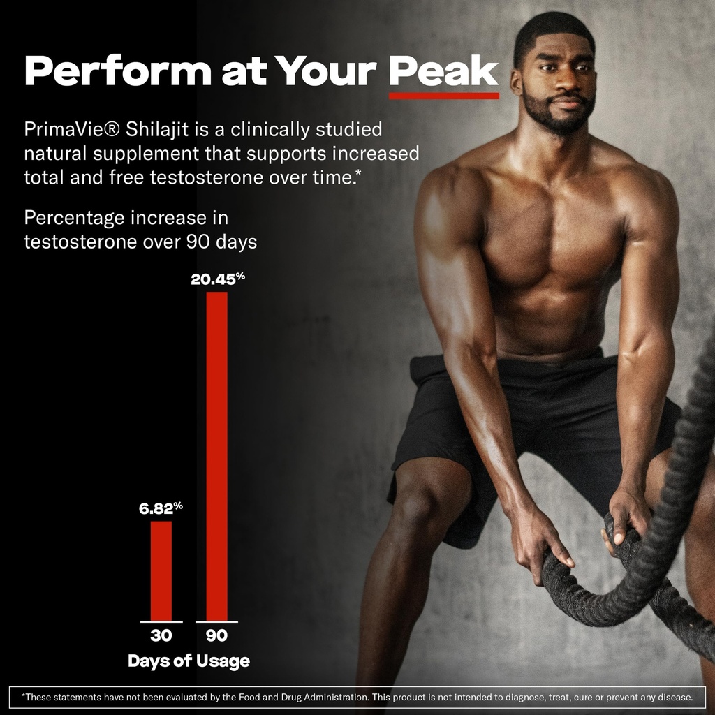 prime-labs-prime-test-pro-creatine-hcl-c-4.jpg