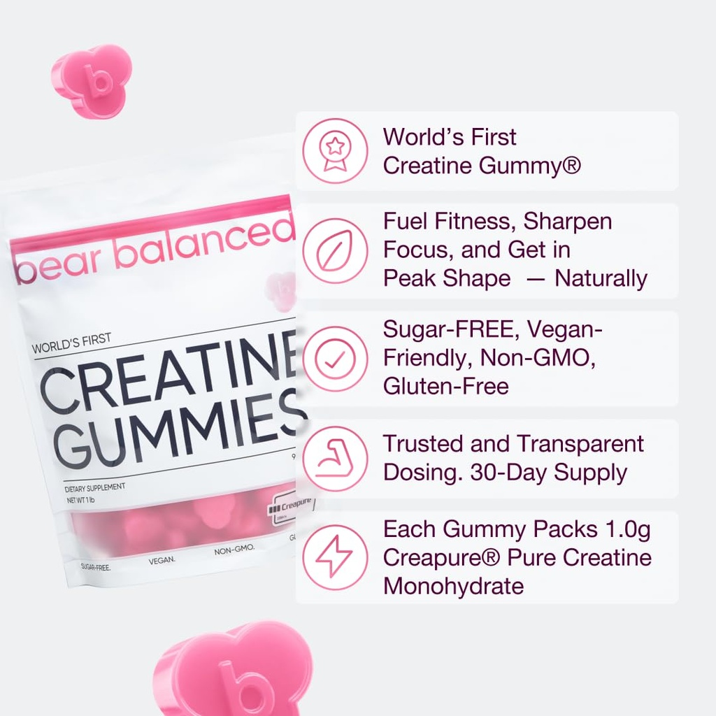 bear-balanced-creatine-gummies-for-men-w-2.jpg