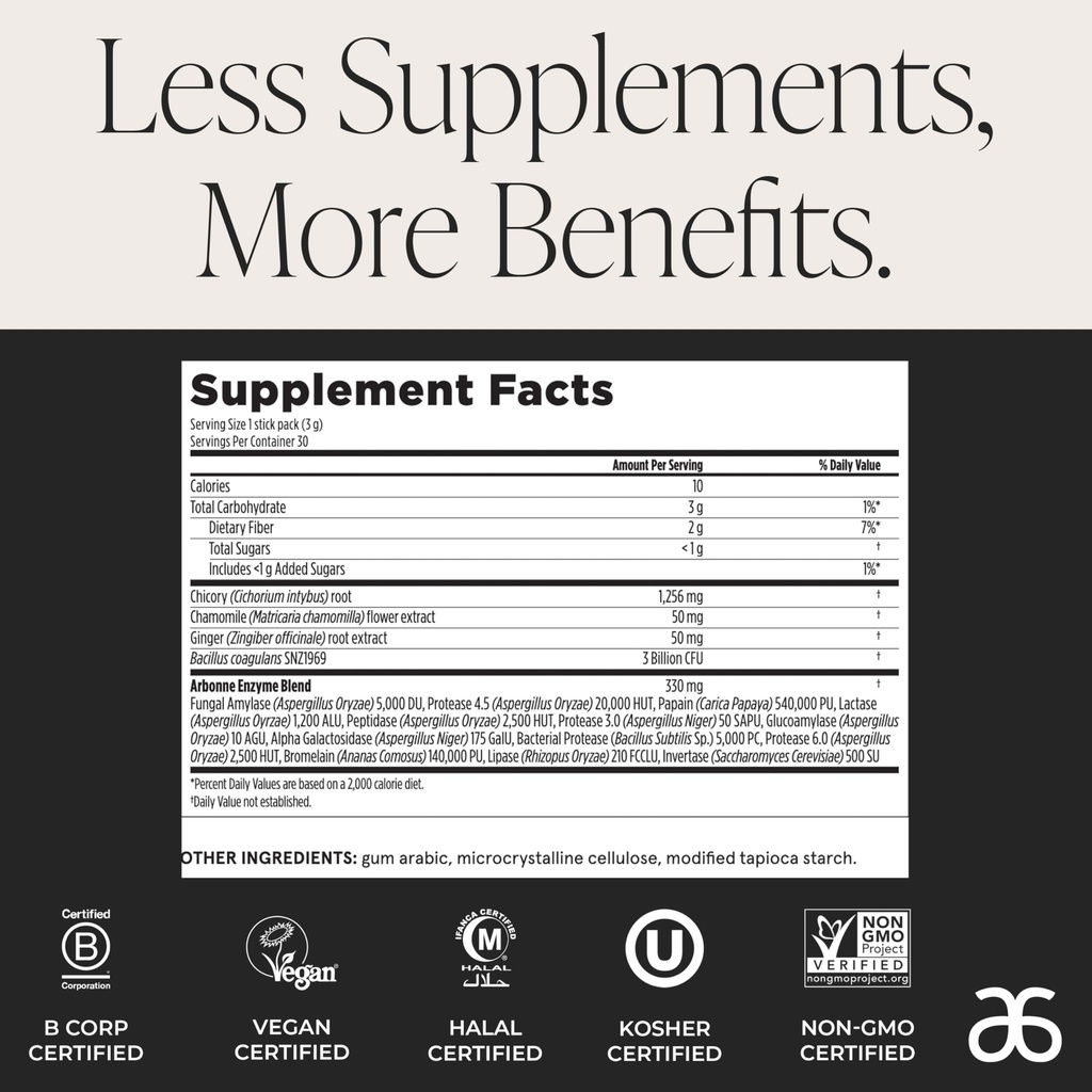 arbonne-gut-health-digestion-support-mic-5.jpg