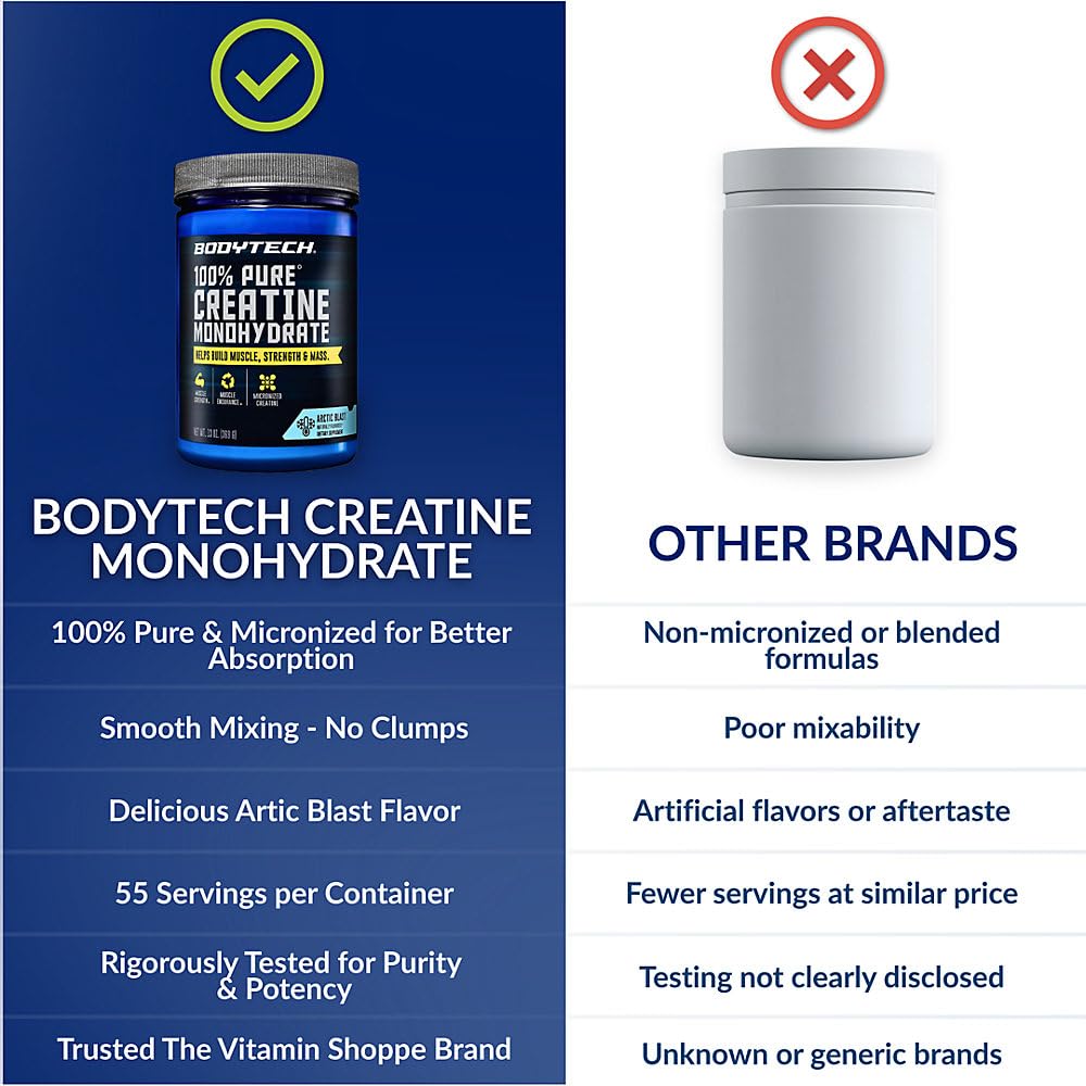 bodytech-100-pure-creatine-monohydrate-p-6.jpg