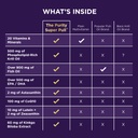 purity-products-purity-super-pill-newly--4.jpg
