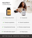 nootrix-prime-brain-nootropic-supplement-4.jpg