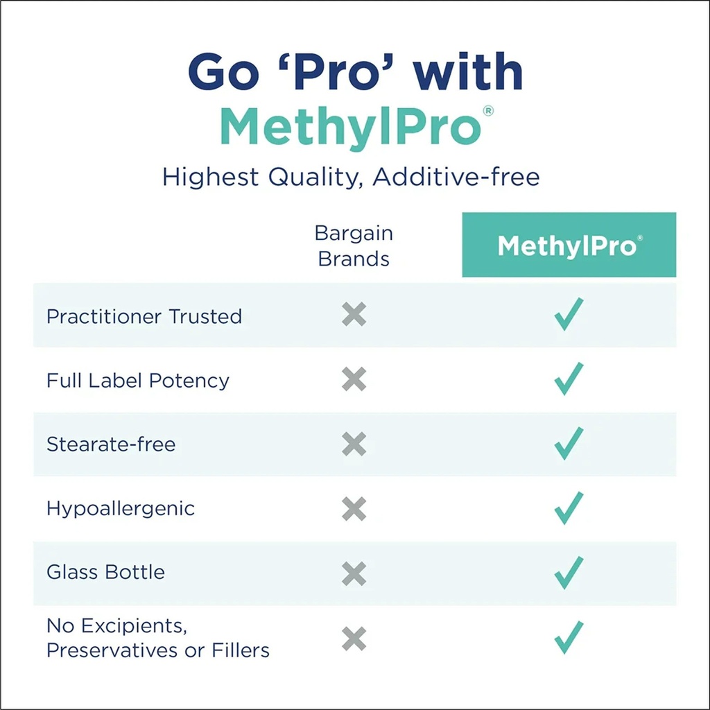 methylpro-ashwagandha-complex-magnesium--5.jpg