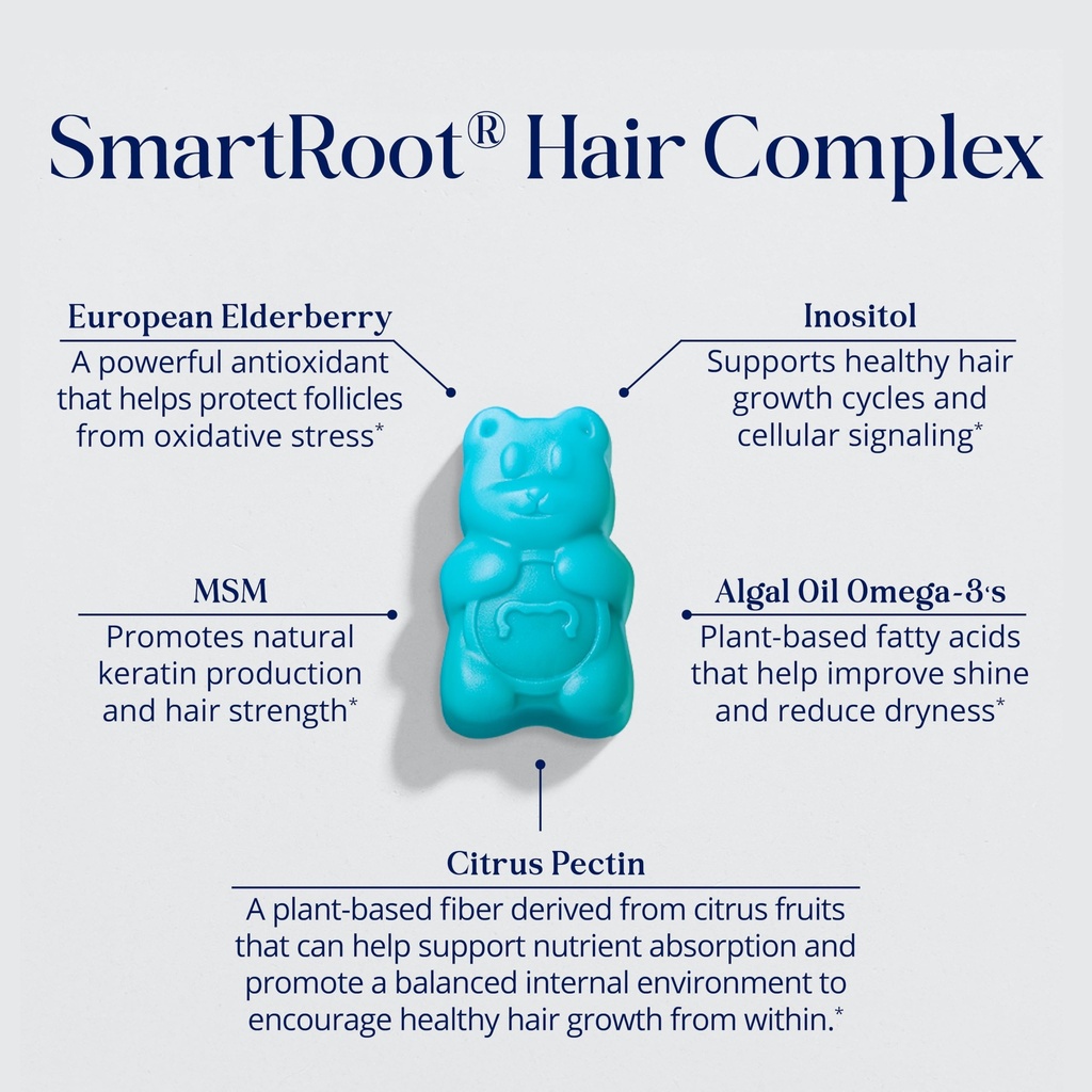 sugarbearpro-hair-vitamin-gummy-3-month--3.jpg